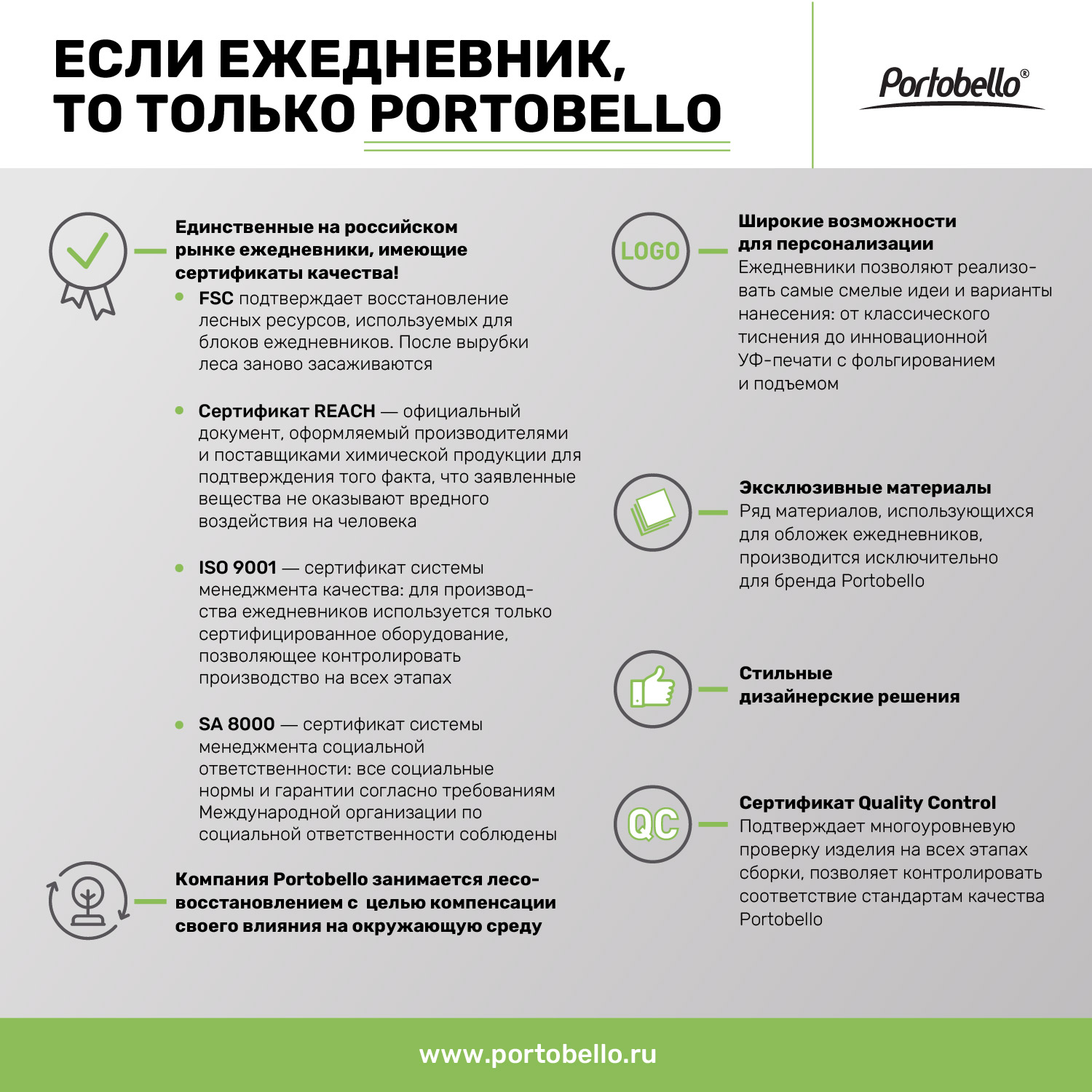 Ежедневник Portobello Trend, Alpha, недатированный, бирюзовый/серый / 