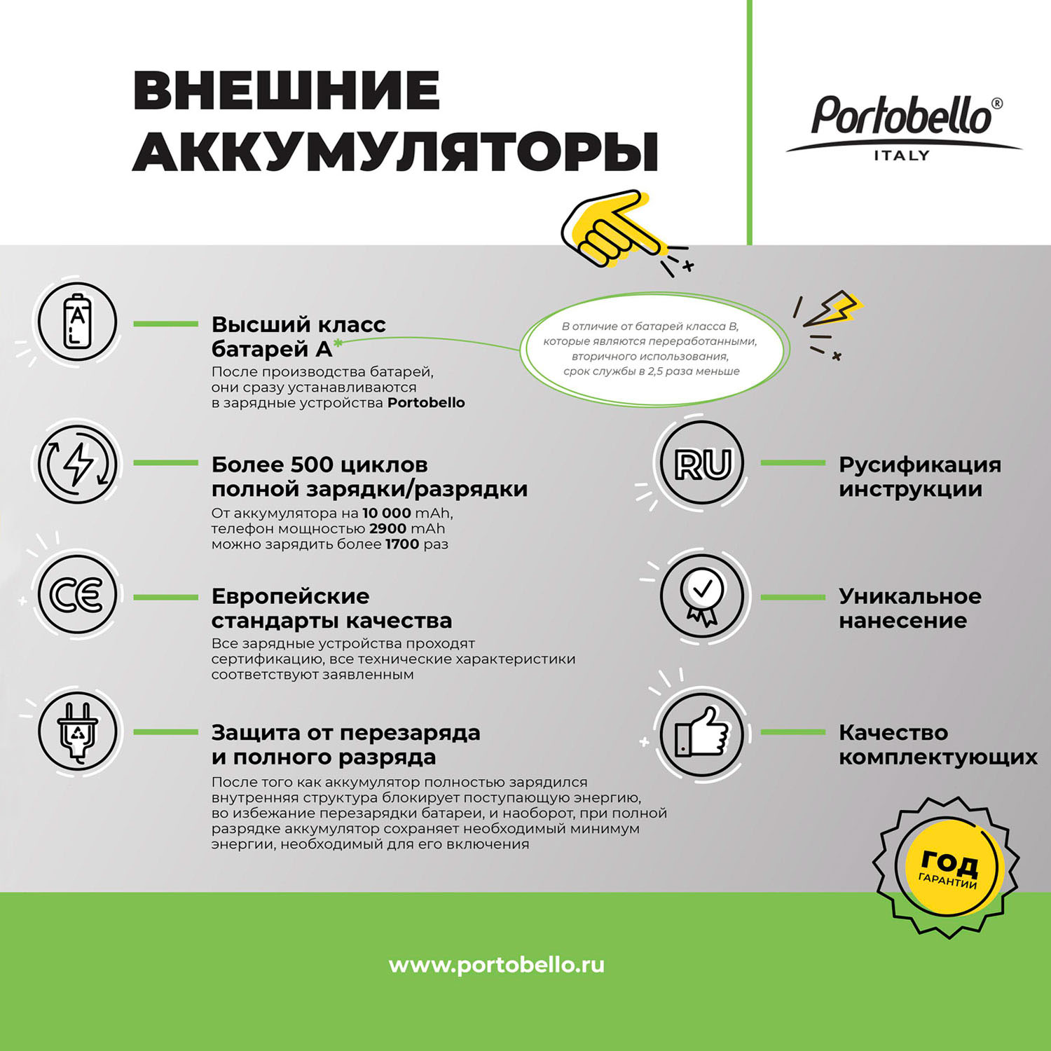 Внешний аккумулятор, Fondo, 5000 mAh, черный / 