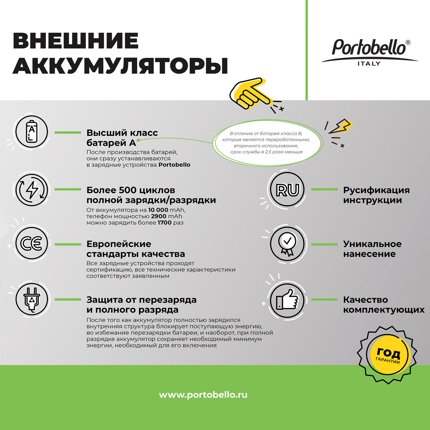 Внешний аккумулятор с подсветкой, Luce, 10000 mAh, серый / 