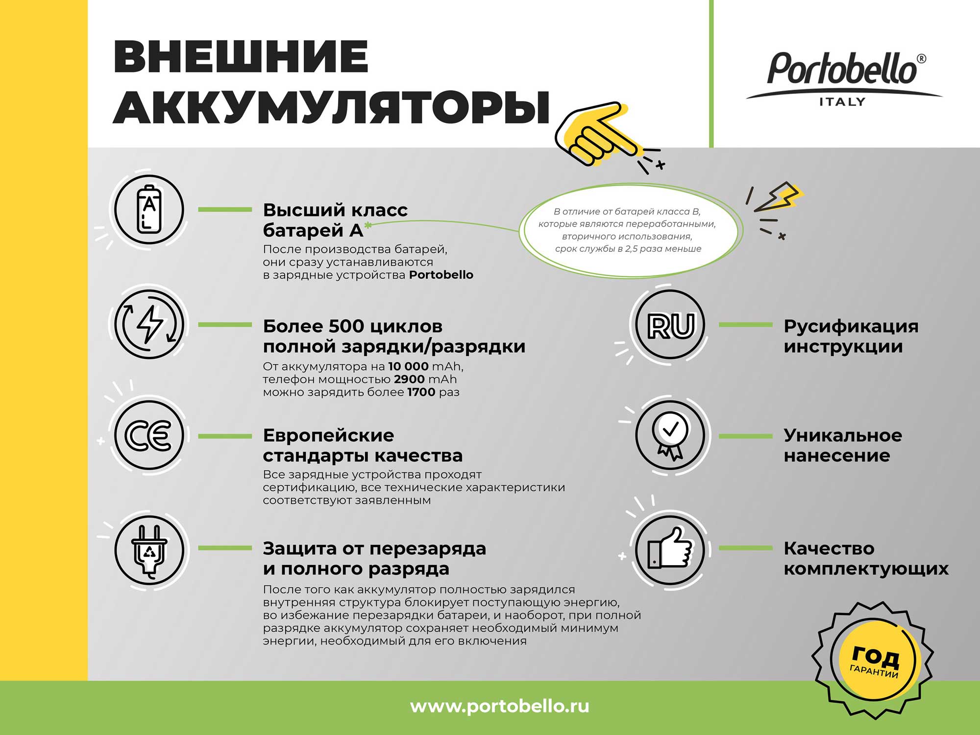 Внешний аккумулятор, Elari Plus, 10000 mAh, фиолетовый / 