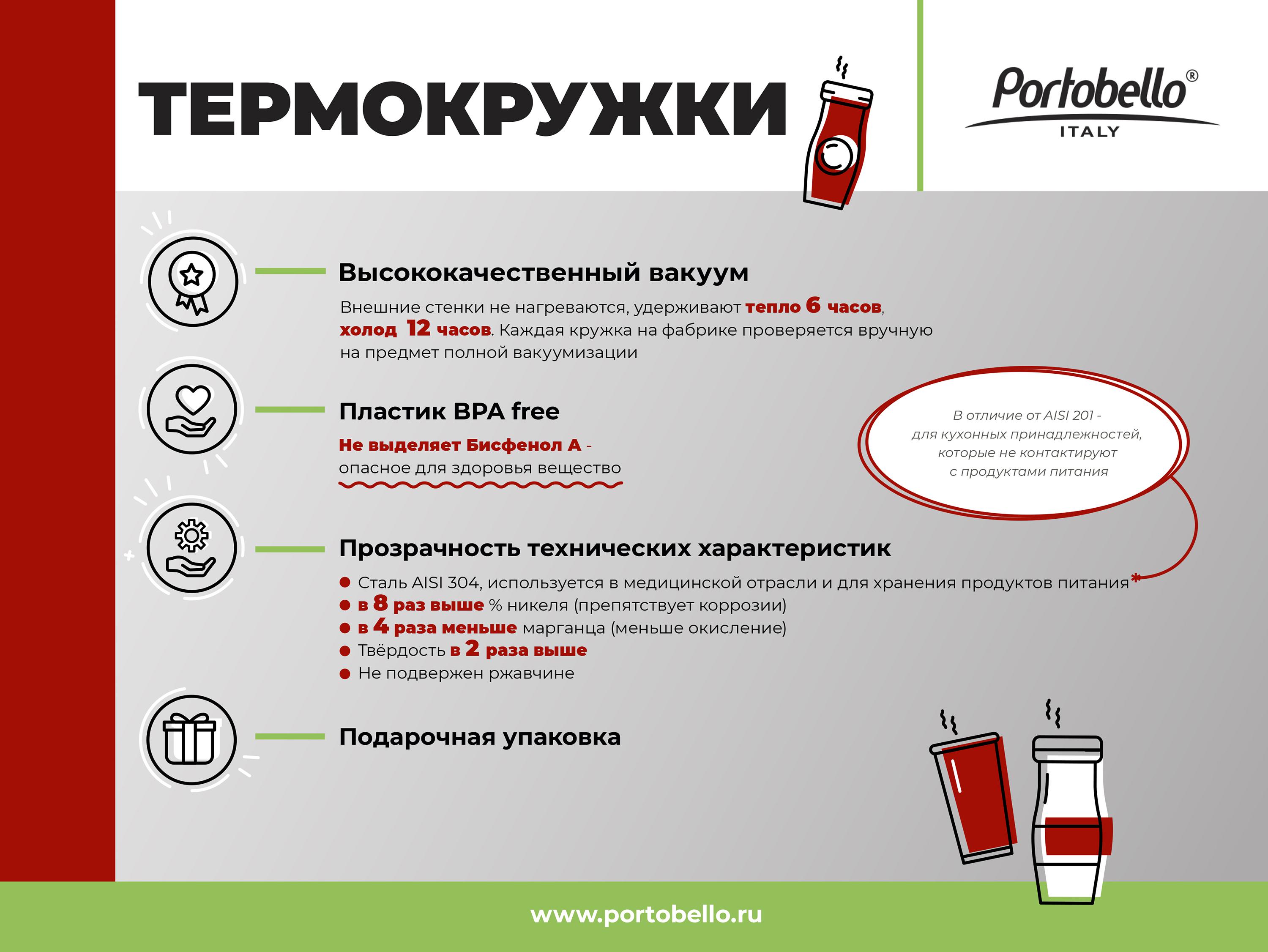 Термокружка вакуумная, Palermo, 480 ml, зеленая / 