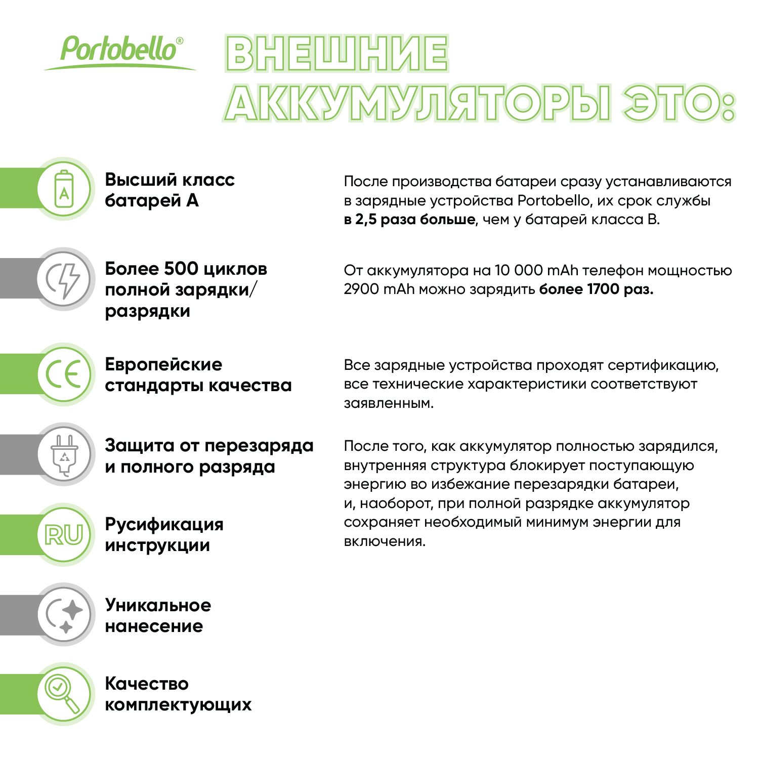 Внешний аккумулятор Starlight Plus NEO 10000 mAh, черный / 