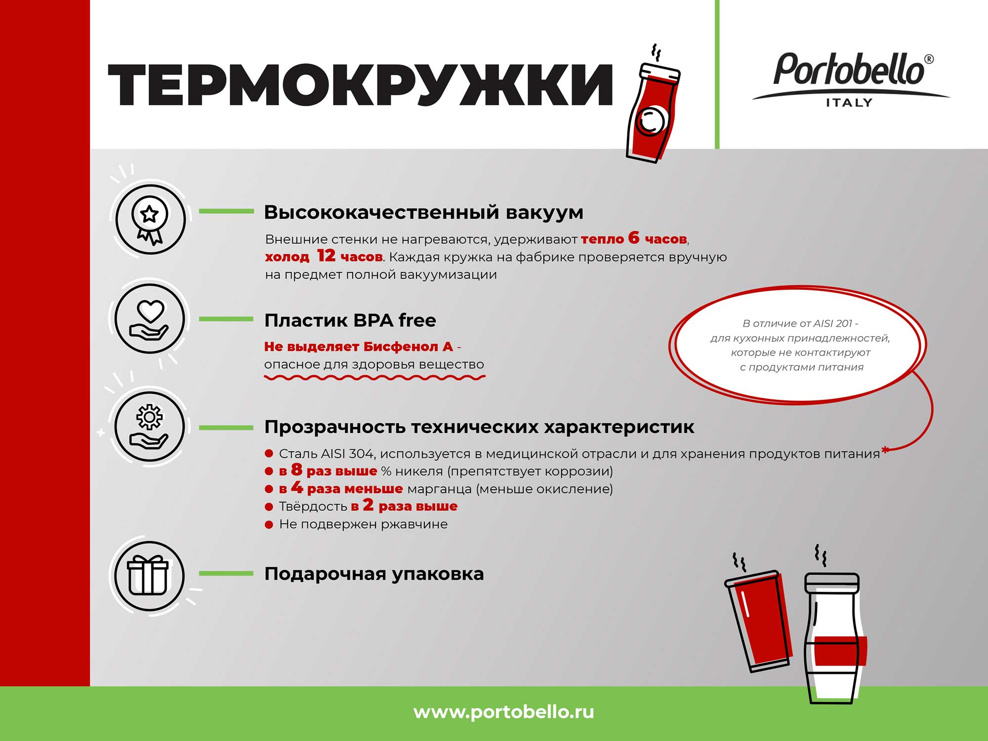 Бутылка стеклянная с двойными стенками, Aravia, 380 ml, синяя / 