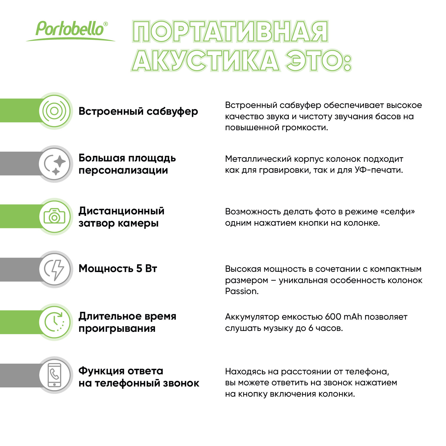 Беспроводная колонка Passion 80dB 600 mAh, синяя / 