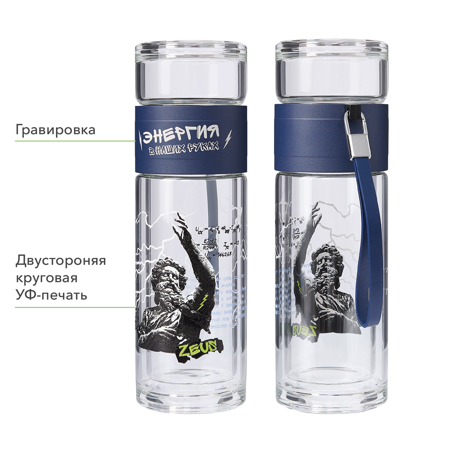 Бутылка стеклянная с двойными стенками Terso, синяя / 