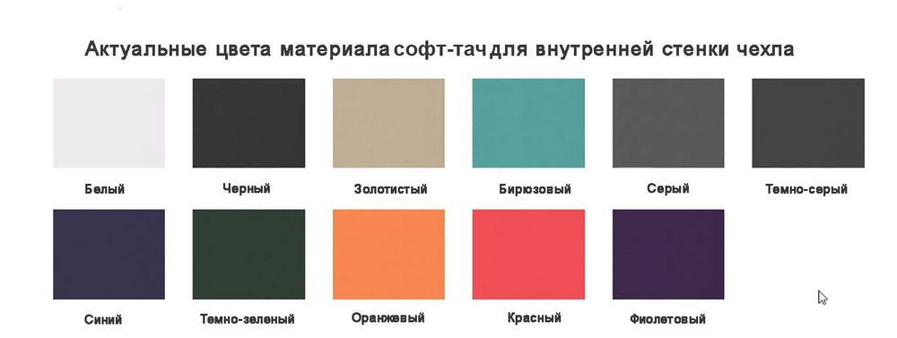 Брелок Keys на заказ / Миниатюра WWW (1000)